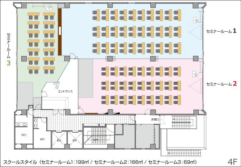 スクール形式